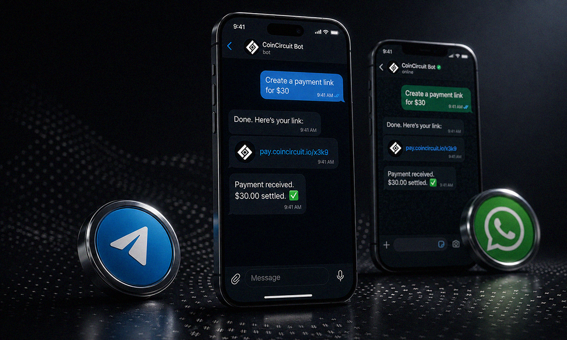 AI Chat Bots
