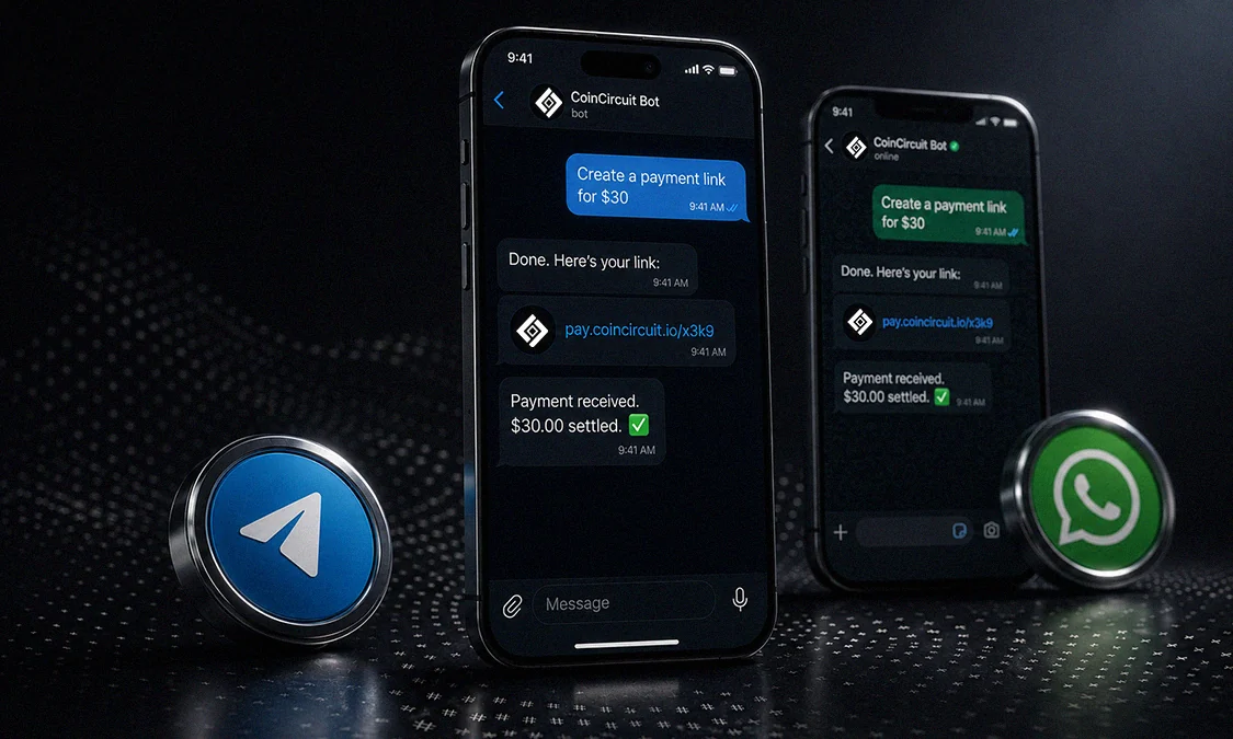 AI Chat Bots