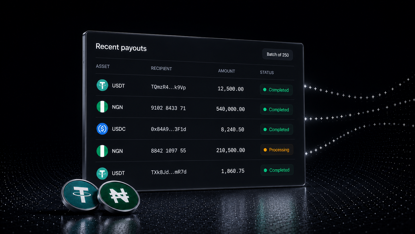 Payouts