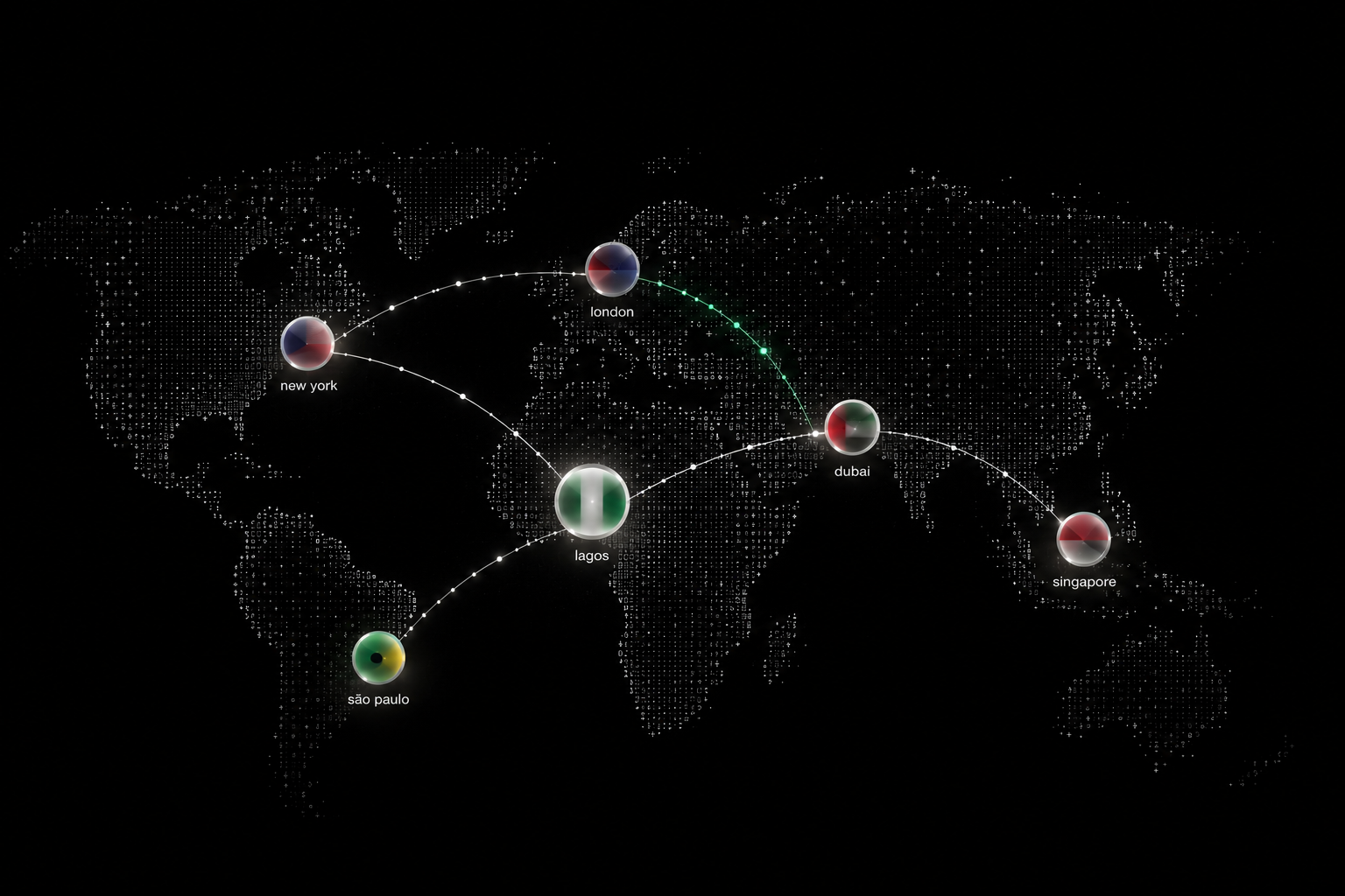 Global payment network